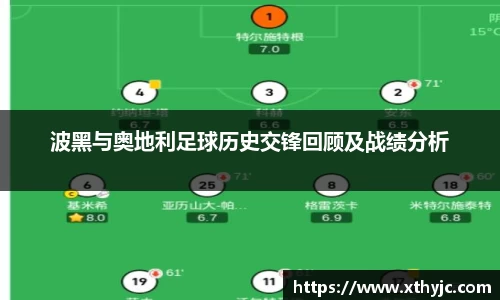 波黑与奥地利足球历史交锋回顾及战绩分析