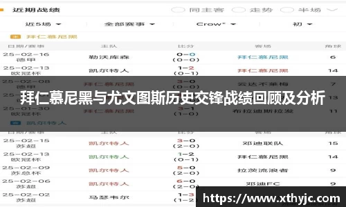 拜仁慕尼黑与尤文图斯历史交锋战绩回顾及分析