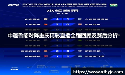 中超鲁能对阵重庆精彩直播全程回顾及赛后分析