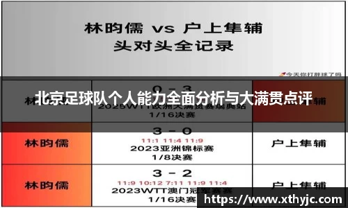 北京足球队个人能力全面分析与大满贯点评