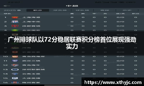 广州排球队以72分稳居联赛积分榜首位展现强劲实力